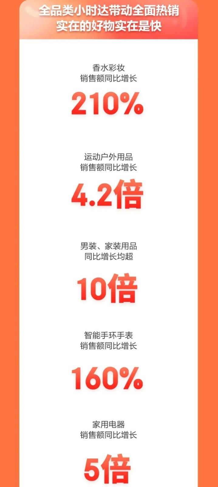 京東2.jpeg 京東2.jpeg